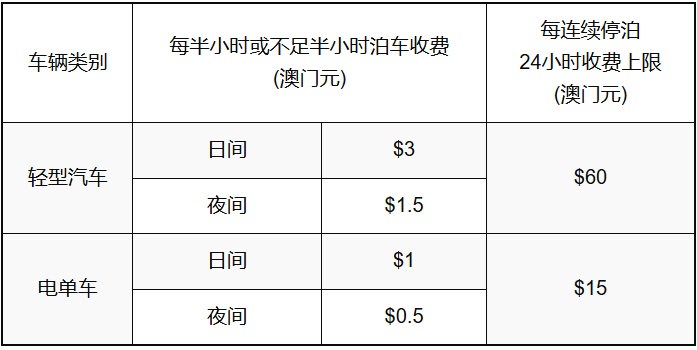 表_簡體.jpg